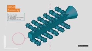 Investment Casting Process | Signicast Investment Casting