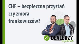 Czy frank szwajcarski utrzyma swój status bezpiecznej przystani?