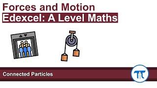 A Level Maths | Mechanics- Year 1 | Connected Particles