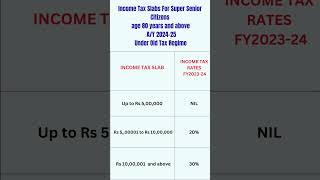 Income tax slab rates for Super Senior Citizen| Old tax regime AY 2024-2025 |FY 2023-2024#incometax