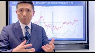 人民币汇率接下来怎么走？Future trend of the RMB exchange rate