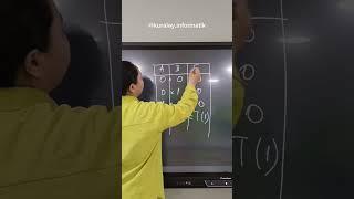 Логикалық амалдар - Информатика