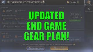 My Gear Recommendation Settings | Updated for Exclusive Gear [Watcher Of Realms]