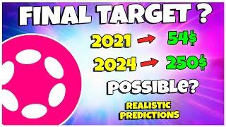 Polkadot (DOT) Price Prediction 2025 - Can It Reach 250$ in the Bull run? (Realistic Prediction)