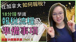 在加拿大如何報稅? 18分鐘學識加拿大報稅流程 | 加拿大報稅入門須知 | 加拿大網上報稅