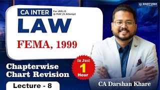 CA Inter Law Chapters Wise Chart Revision Lect 8: FEMA, 1999