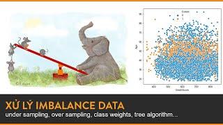 Tác hại của imbalance data (dữ liệu mất cân đối) và hướng xử lý trong các bài toàn phân lớp - Mì AI