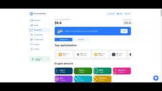 YouHodler Exchange Review by FXEmpire