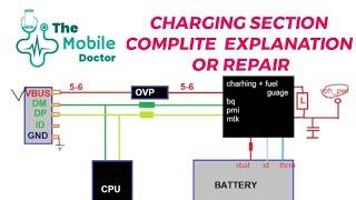 charging section class #1| charging section problem | slow charging #nocharging #slowcharging #fake