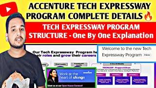 Accenture Tech Expressway program Latest Update  | Open House Connect Session, Joining, Training,OL