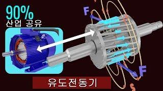 유도전동기는 어떻게 작동할까요?