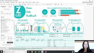 Tableau Tutorial Tuesday (Week 13): How-to make custom fonts "web-safe"