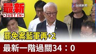 罷免案藍軍再+2 最新一階過關34：0