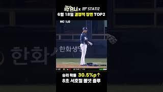 6월 18일 결정적 장면 TOP3 #삼성라이온즈 #nc다이노스