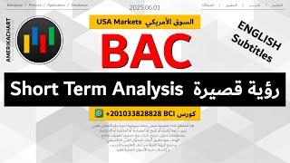 تحليل فني | سهم بنك أميركا - 2025.06.01 - BAC Bank of America