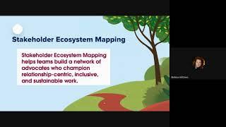 Cotswolds Salesforce Community Group | Melissa Hill Dees Summary