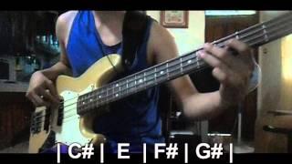 Hosanna by Christafari (Reggae) Bass Lesson