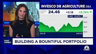 Off the Charts: Building agriculture commodities into your portfolio