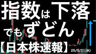 【日本株速報】25/5/21 指数は下落でも個別物色は続く！
