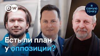  Лукашенко остается: что предлагает оппозиция? | Кравцов, Вячорка, Милинкевич #беларусь