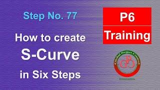  How to create the S-Curve in Excel with Primavera P6 Spreadsheet in the Six Steps