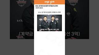 KIA, 임기영 3년 총액 15억원 FA 계약