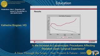 Is the Increase in Laparoscopic Procedures Affecting Resident Open Surgical Experience?