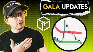 GALA Price Prediction. Is it okay to buy Gala Coin?