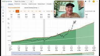 Broadcom Stock: Tricky To Assess, But Here's The Price I Would Buy ($AVGO)