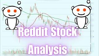 Reddit Stock Analysis $RDDT