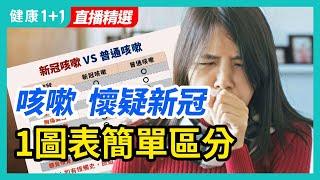 咳咳咳，不停咳，教你區分新冠咳嗽和普通咳嗽 ！快速止咳好方法！| 健康1+1 · 直播