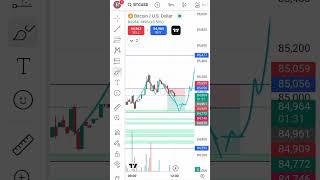 double top pattern in crypto market 