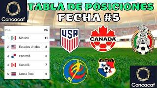  RESULTADOS Y TABLA DE POSICIONES |FECHA #5| ELIMINATORIAS CONCACAF QATAR 2022