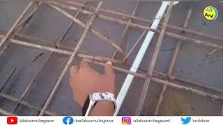 Slab Checklist | Inspection of Slab Reinforcement Before Concrete Casting | Check Slab Reinforcement