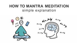 How to Mantra Meditation | Free Version | Simple Explanation for Beginners