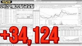 주식 단타 스캘핑 눌림 실전매매(24년 9월 20일 금요일)사조씨푸드 보령 SNT다이내믹스