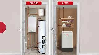 What is the best electric boiler?