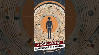 ‘Atomic Habits' Secrets: 5 Game-Changing Tips in 1 Minute!