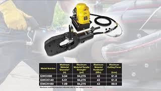 Hydraulic Wire & Cable Cutters   EWCH Series Enerpac