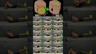 #motivation #memes #guru #shortvideo #fitness #vairalvideo  eds warkaut at home 