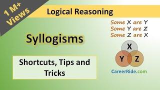 Syllogism - Tricks & Shortcuts for Placement tests, Job Interviews & Exams