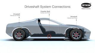 Oetiker Driveshaft All Applications