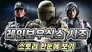 레인보우식스 시즈 스토리 한눈에 보기 (Rainbow Six Siege Story)