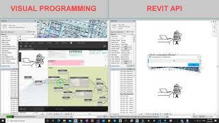 Speed Test Dynamo Multi Theard Vs RevitAPI