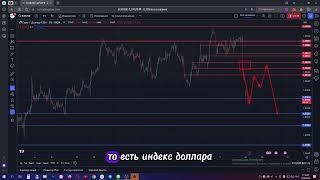 EURUSD прогноз. Курс доллара. Евро доллар. Форекс