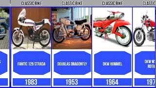 Evolution Classic Motorcycle Brands | Genalyst #evolution #motorcycle  #classic