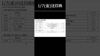 【1月7日(金)の注目株一覧】#shorts