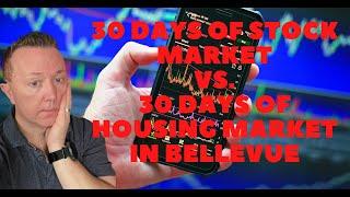 30 Days Stock Market vs. Bellevue Housing Market= Money 2022. Bellevue Real Estate with Oleg