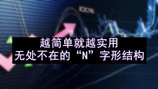 【干货分享】越简单就越实用，无处不在的“N”字形结构（黄金、原油、股票、期货）