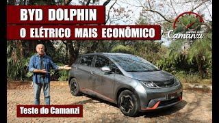 Teste do BYD Dolphin: o elétrico mais econômico que testamos - Teste do Camanzi